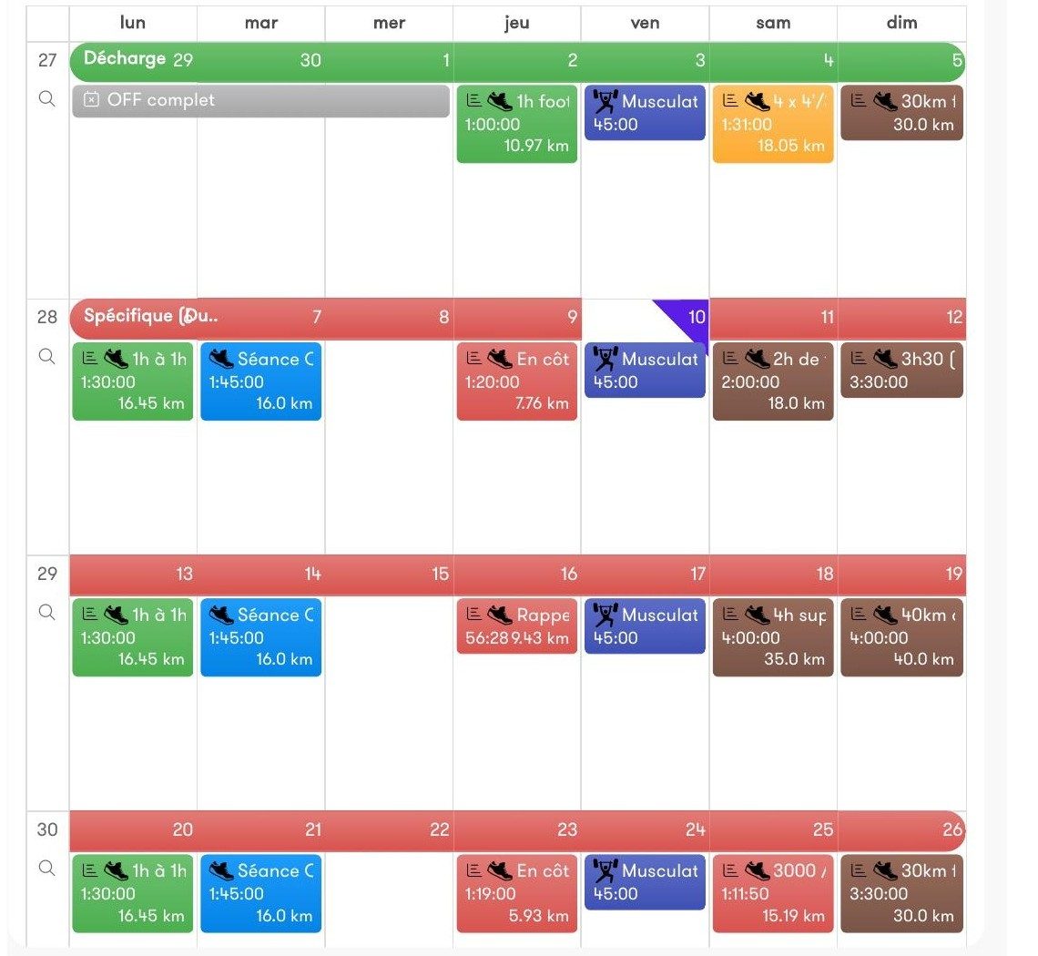 Plan d'entraînement personnalisé sur l'application Nolio — Summit Lab Coaching